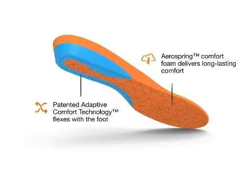 A pair of custom insoles with focus on the comfort technology making them a perfect fit for loafers